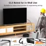 huaham CL3 HDMI 2.1 кабел 20 м, оптичен, 48Gbps, 8K60Hz & 4K120Hz, поддръжка на eARC, Dolby,HDCP 2.2, снимка 2