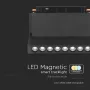 LED SMART Магнитен Линеен Спот 10W 3в1 48V, снимка 2