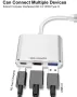 Зареждаща Станция 4K USB-C 3.0 3в1 Type-C към HDMI, USB 3.0 Адаптер и Сплитер , снимка 4