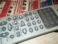 SANYO DVD/VCR COMBO REMOTE-ВНОС SWISS 2811251935, снимка 12