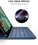 Магнитен калъф с клавиатура за iPad 10,11 поколение, снимка 2