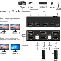 KVM Switch HDMI 2 Port 4K@30Hz Switcher за 2 компютъра, снимка 4 - Друга електроника - 44076734