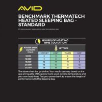 Промо Отопляем спален чувал AVID Carp Benchmark ThermaTech Heated – XL, снимка 13 - Екипировка - 43111515