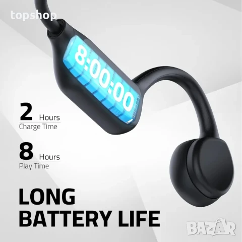 НОВИ Tulbeys водоустойчиви слушалки с костна проводимост, IPX8,  Bluetooth, 32GB Вградена памет, MP3, снимка 4 - Bluetooth слушалки - 50494928
