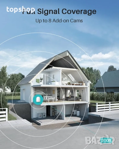 Чисто нови, проверени през приложение, 100% работещи безжичен комплект WUUK 2K Соларни охранителни.., снимка 5 - Комплекти за видеонаблюдение - 52315166