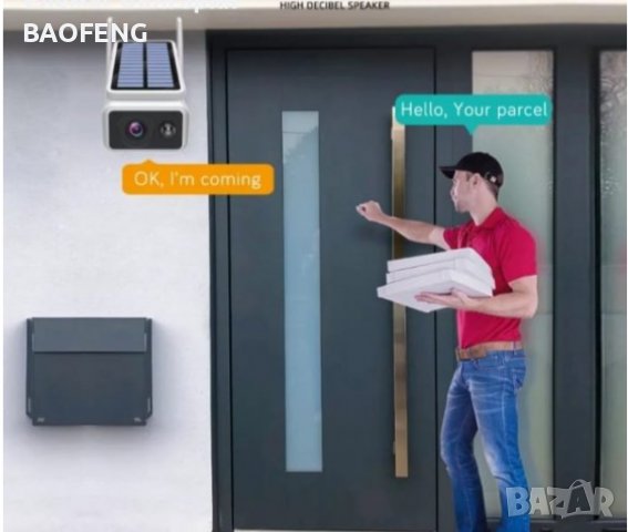 Промо █▬█ █ ▀█▀ СОЛАРНА IP КАМЕРА 1080P WIFI IP66 безжична външен монтаж  IR Motion Detection, снимка 3 - IP камери - 37507372