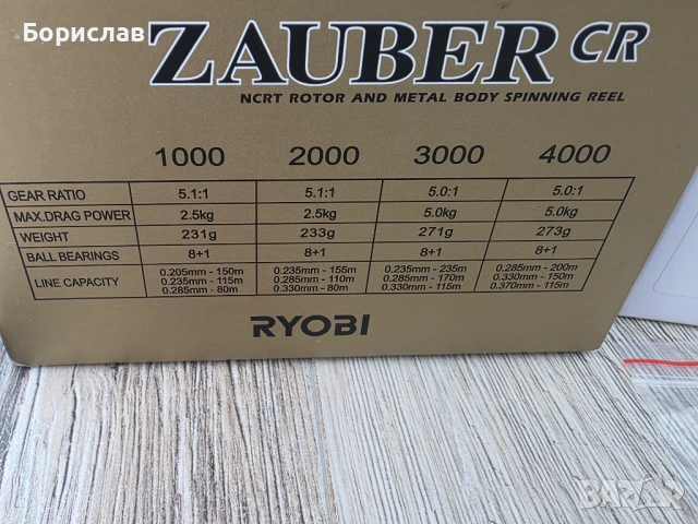Макара Ryobi Zauber CR 1000, снимка 9 - Макари - 52944137