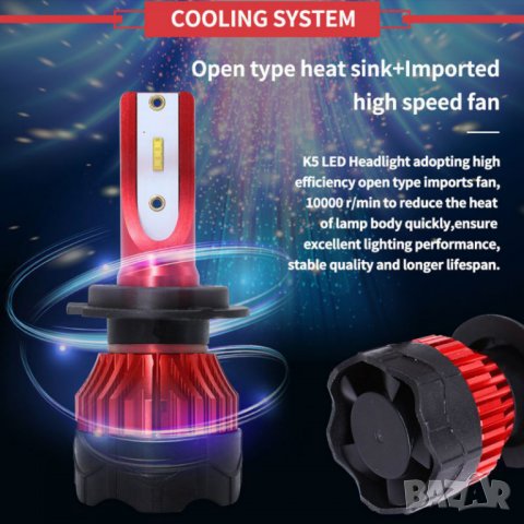 Лед крушки h7 лед крушки h4 лед крушки h1 , hb3 hb4 CNSUNNYLIGHT K5 , снимка 6 - Аксесоари и консумативи - 28299625