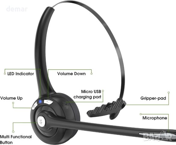 Bluetooth слушалки с микрофон, V5.1, шумопотискащи безжични, снимка 3 - Bluetooth слушалки - 43576255