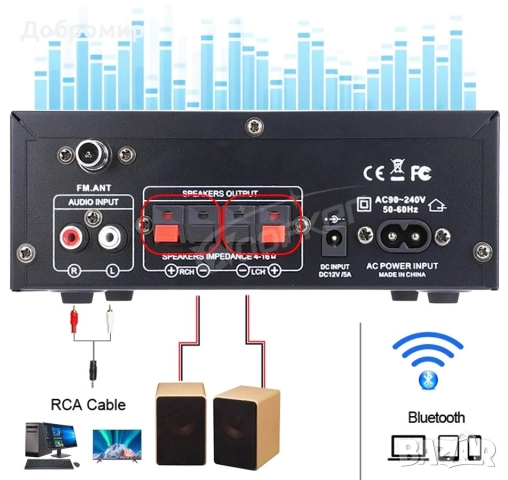 Продавам усилвател АК-45 за 85 лв., снимка 6 - Ресийвъри, усилватели, смесителни пултове - 52768533