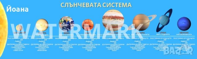 PVC пано с планетите в слънчевата система, снимка 12 - Други - 49096705