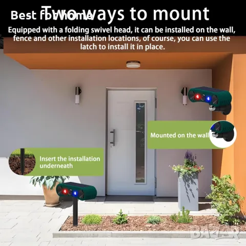 Соларна аларма със сензор за движение и обхват до 8 метра  QXMH, снимка 9 - Други - 50219177