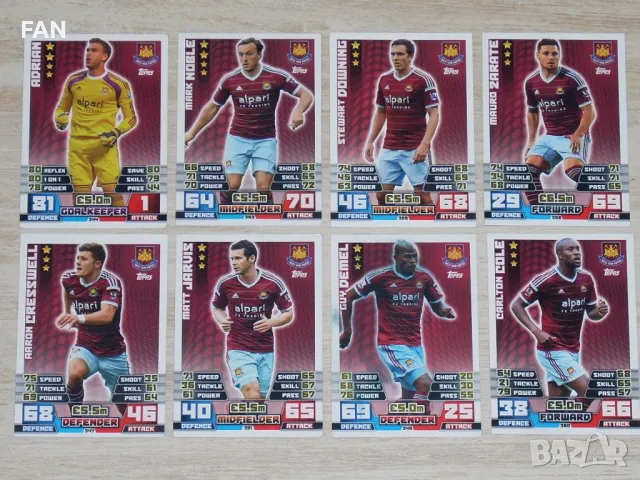 Комплект от 100 бр. футболни карти МАЧ АТАКС от Висшата лига 2014/15 Манчестър Юнайтед, Челси, Сити, снимка 8 - Фен артикули - 49423469