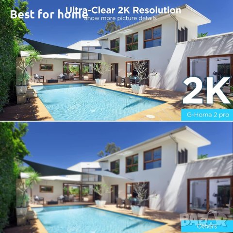G-Homa Безжична камера за наблюдение, WiFi вътрешна външна камера, 2-посочно аудио, снимка 2 - Камери - 43164826