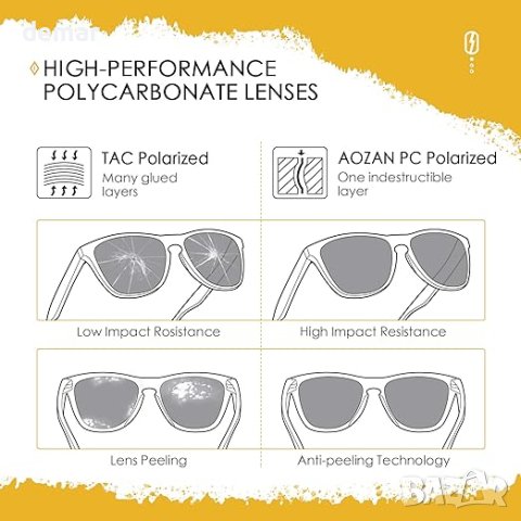 Резервни лещи AOZAN ANSI Z87.1 за слънчеви очила Oakley Flak Jacket OO9008, снимка 7 - Слънчеви и диоптрични очила - 43399931