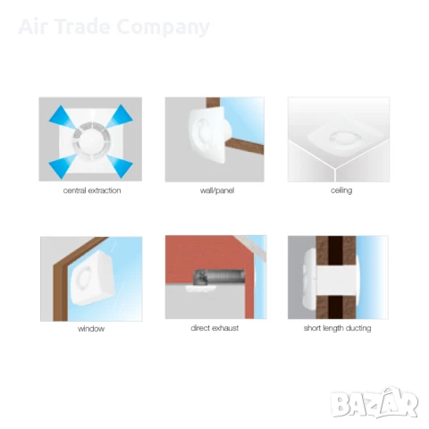 QS/ Ø150 -Вентилатор за баня с клапа, снимка 2 - Вентилатори - 50472981