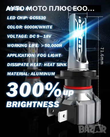 Комплект диодни LED крушки H7, 35W, 12V., снимка 4 - Аксесоари и консумативи - 47822945