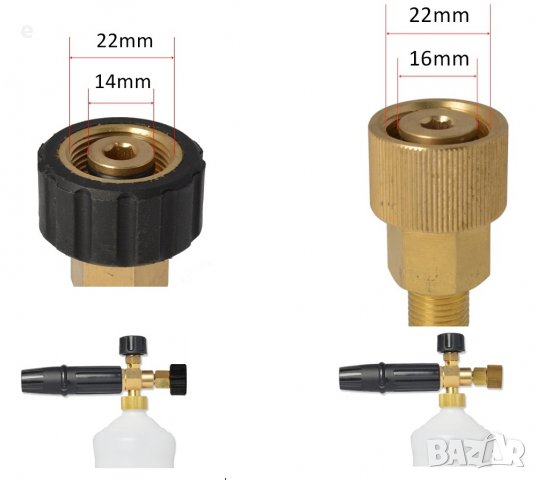 Дюза за пяна за Karcher HDS Pro , Karcher HD (MJJC) Пянообразувател, снимка 3 - Аксесоари и консумативи - 28231217