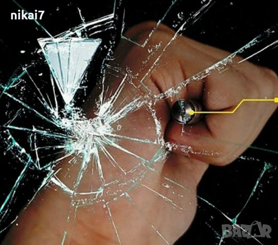 тактическа химикалка куботан върха чупи стъкла самозащита раница чанта, снимка 6 - Екипировка - 37621348