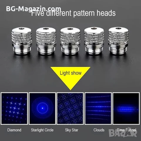 Мощен син акумулаторен лазер 5000mW пойнтер горящ палещ клечка кибрит балон с предпазни очила, снимка 8 - Друга електроника - 51040524