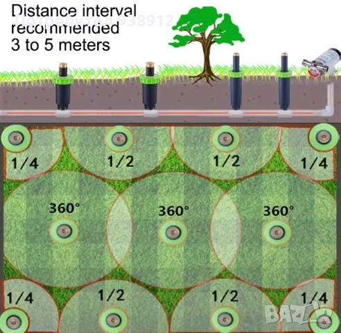 Градински пръскачки, снимка 6 - Градинска техника - 51619740