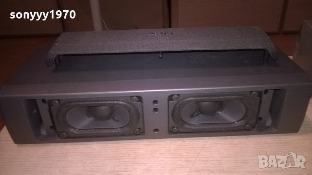 sony center-85лв за броика-внос швеицария, снимка 3 - Тонколони - 26565712