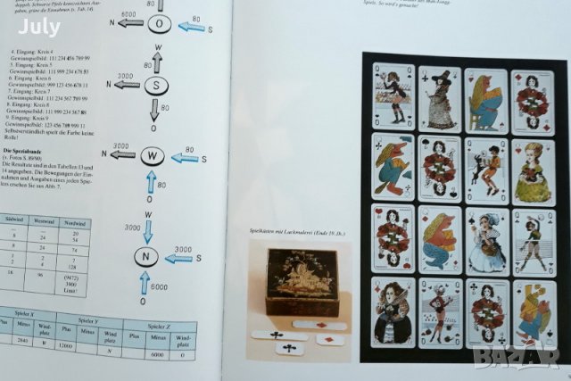 Teufelssie, Rudiger Thiele, Кonrad Haase, 1988, снимка 3 - Енциклопедии, справочници - 28642968