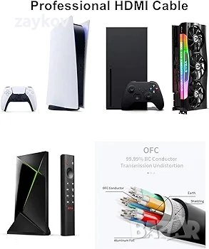 HDMI кабел 4k 120Hz 144Hz 8k 60Hz 48Gbps HDR10+ Dolby Atmos HDCP2.3