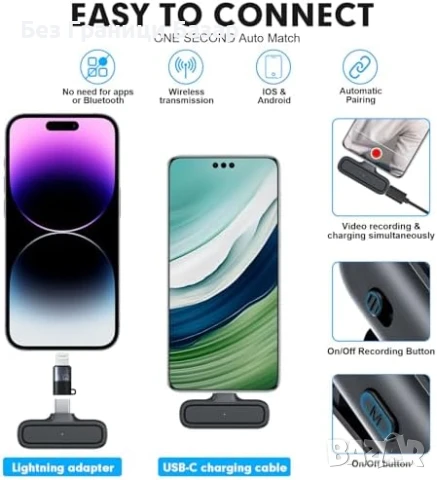 Нов Двоен безжичен микрофон Lavalier за Влог Запис Видео Интервюта, снимка 3 - Микрофони - 50655604