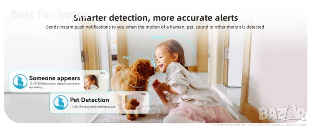 Комплект от 2 висококачествени камери Blurams dome lite 2, снимка 11 - Комплекти за видеонаблюдение - 47508739