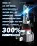 Комплект диодни LED крушки H7, 35W, 12V., снимка 4