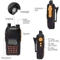 Двубандова радиостанция Baofeng UV-6R, снимка 3 - Друга електроника - 39305615