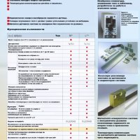 Цифрови индикаторни системи, инкрементални линии, индикатори, четци, снимка 2 - Други машини и части - 26823224