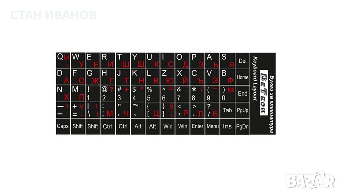 Букви за клавиатура DeTech,Кирилица и латиница, Черен, снимка 1