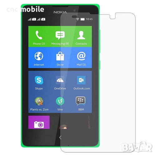 Nokia XL - Nokia RM-1030 - Nokia RM-1042  протектор за екрана , снимка 1