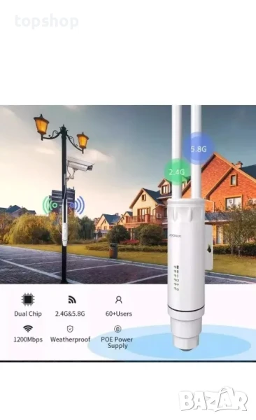 Joowin JW-EW74 V2 1200Mbps двулентов външен високо скоростен безжичен Wi-Fi Extender, снимка 1