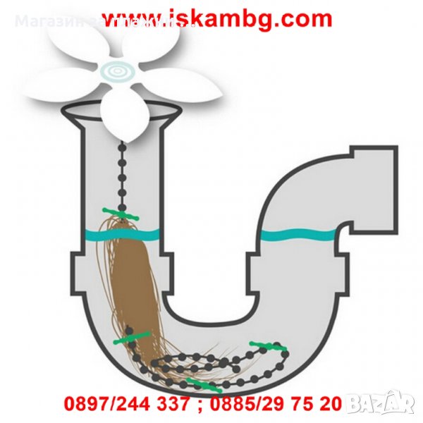 ИНОВАТИВНА ВЕРИЖКА ЗА ПОЧИСТВАНЕ НА СИФОНИ, снимка 1