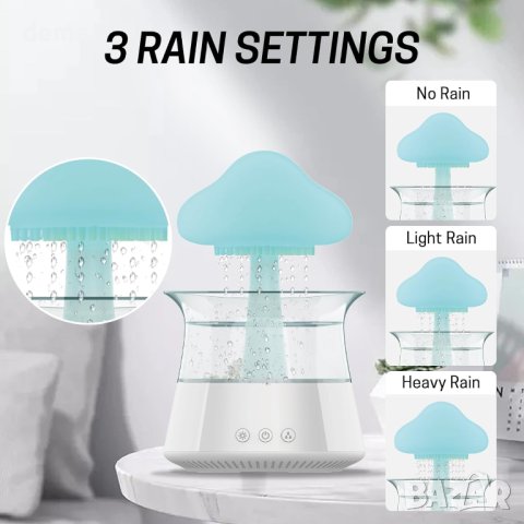 Овлажнител с дъждовни капки, звуци от дъжд, 7 цвята LED (бял), снимка 4 - Овлажнители и пречистватели за въздух - 44114598