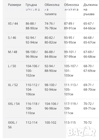 Мъжко зимно яке Blend, снимка 4 - Якета - 52585917