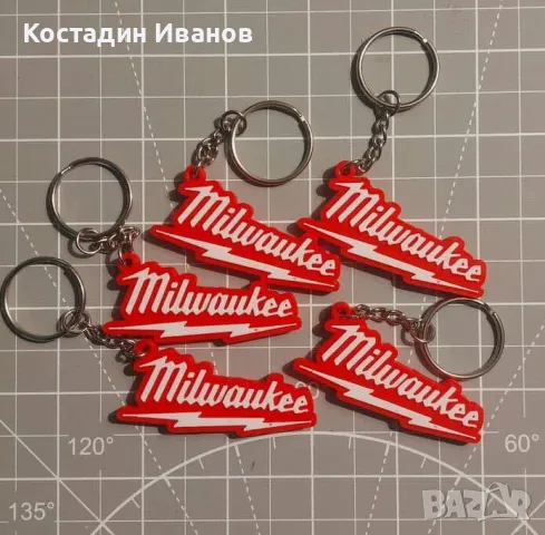 Изработка на 3Д принтер стойки/държачи за Milwaukee, снимка 6 - Други услуги - 49310137