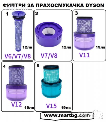 Прахосмукачка Dyson V6 V7 V8 V11 V12 V15 DC58 DC59 DC61 DC62 филтър, снимка 1