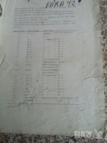  Елка от елка 22 до елка 135 сервизна документация и др., снимка 16 - Енциклопедии, справочници - 33290663