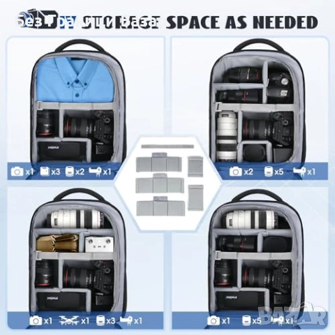 Нова Раница за DSLR камера с отделение за лаптоп 15.6" и дъждобран, снимка 9 - Чанти, стативи, аксесоари - 52497173