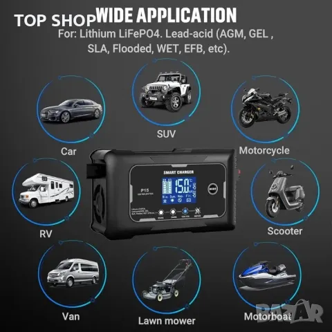 Зарядно устройство за акумулатори за автомобили, зарядно устройство за батерии HTRC 15A 12V/24V, снимка 3 - Гедорета - 48762289