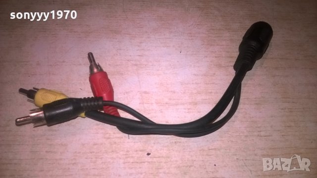 КАБЕЛ-ПРЕХОД-ЧИНЧОВЕ-A/V-6-ТИЦА-ВНОС шВЕИЦАРИЯ