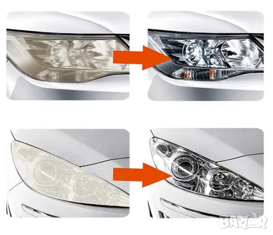 Комплект за ръчно и машинно полиране на фарове, снимка 3 - Аксесоари и консумативи - 49671581