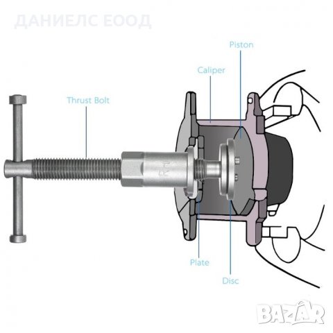 Комплект инструменти за смяна на накладки - 12 части, снимка 3 - Аксесоари и консумативи - 38989986