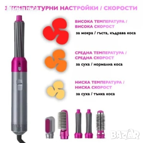 Маша/сешоар/четка за коса с 5 приставки ПРОМО ЦЕНА !, снимка 3 - Аксесоари за коса - 51365879