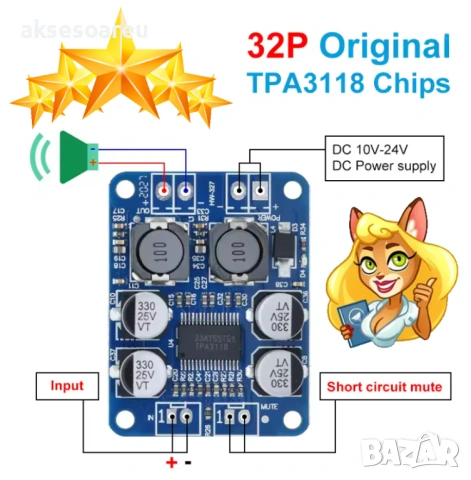 Нов мощен моно цифров Hi-Fi аудио усилвател клас D с мощност 60 W готов модул на сглобена платка, снимка 7 - Ресийвъри, усилватели, смесителни пултове - 53176267