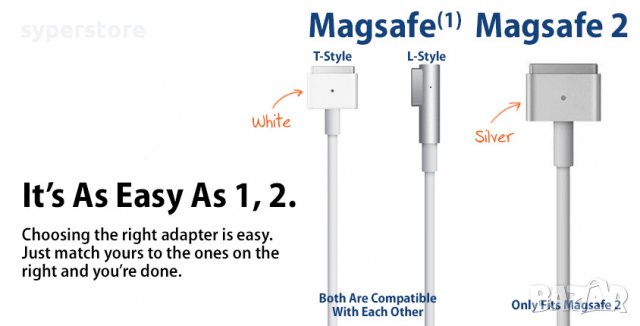 Зарядно устройство Адаптер за лаптоп Apple MacBook MagSafe1 85W A1172 A1184 A1211 A1226 A1278 A1330 , снимка 4 - Лаптоп аксесоари - 34619723